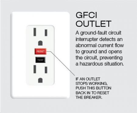 GFCI_circuit.jpg