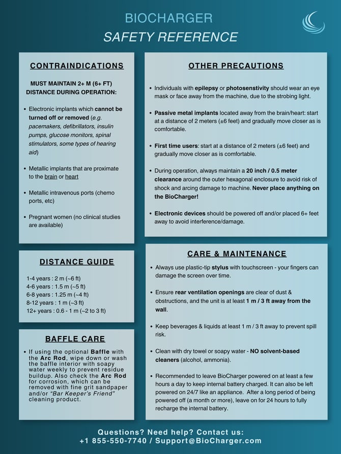 SafetyReference